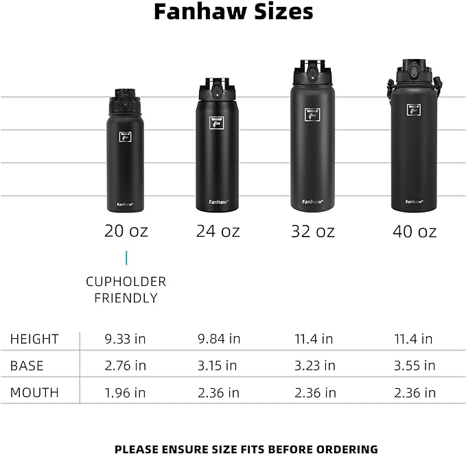 Fanhaw 40 oz Insulated Stainless Steel Water Bottle with Chug Lid, Leakproof & Sweat-Free Extra-Large Metal Bottle for Outdoor, Hiking & Gym (Sky Blue)