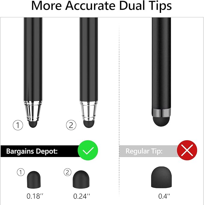 2-in-1 Stylus Touch Screen Pen for iPhone, Ipad, iPod, Tablet, Galaxy and More with 20Pcs Rubber Tips (Black)