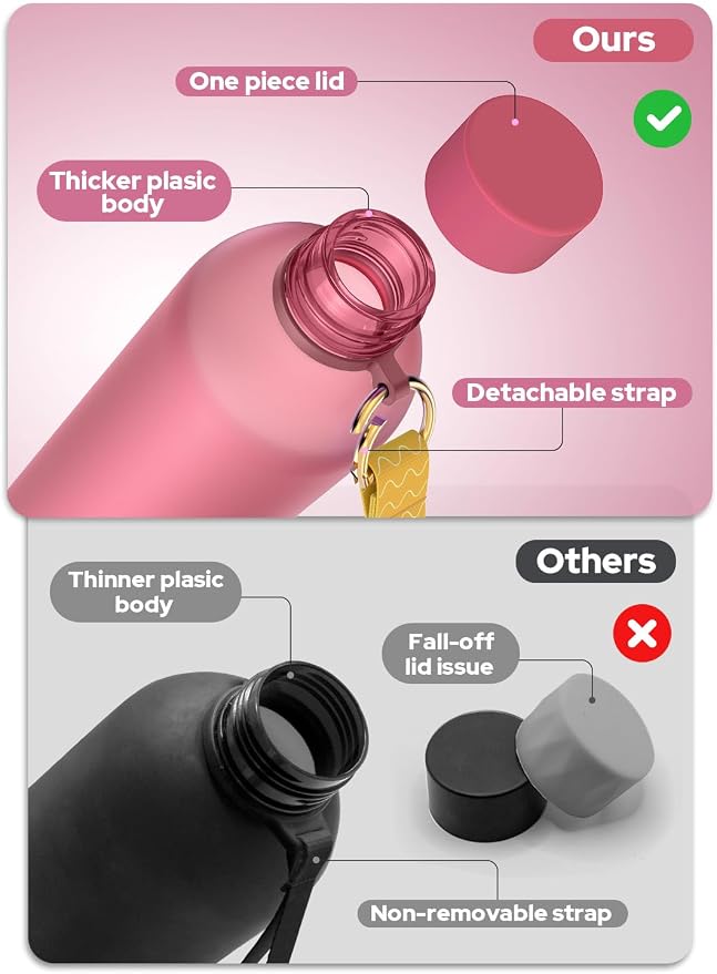 Opard Slim Water Bottle 27oz, Dishwasher Safe Plastic Water Bottle BPA-Free, Leakproof Screw Top, Flamingo Pink, Reusable for Travel School Sport Gym Hiking