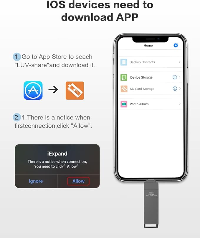 MFi Certified 512GB Flash Drives 3.0 High Speed 3ni1 USB Stick External Storage Compatible for iPhone/PC/iPad/Android/More Devices for Photos and Videos Transfer Storage Backup(Black)