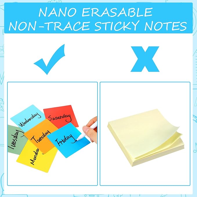 Crtiin 24 Pack Dry Erase Sticky Notes Reusable Whiteboard Stickers Washable Erasable Self Sticker with 2 Whiteboard Markers for School Office Labels Lists Reminder (Colorful, 3 x 3 Inch)