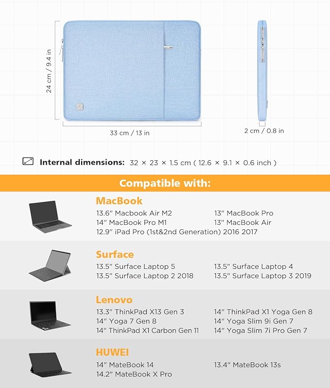 NIDOO 13 Inch Laptop Sleeve 14 inch Computer Carrying Case Bag for 14" MacBook Pro M4 M3/13.5" Surface Laptop 5 6 7/14" ThinkPad E14 L14 / ThinkPad X1 Carbon Yoga/14 ASUS ROG Zephyrus G14, Light Blue