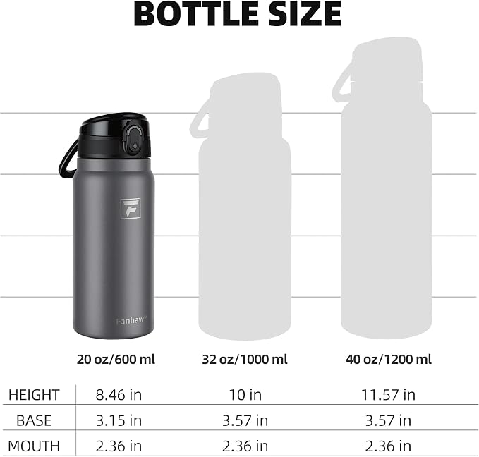 Fanhaw 20 Oz Insulated Stainless Steel Water Bottle with Chug Lid – Wide Mouth, Leak-Proof, BPA-Free – Ideal for Kids, Adults, Sports, Gym, and Outdoor Use (Gray)