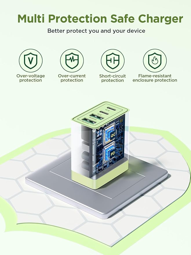 USB C Charger Block, 40W 4-Port Fast Charger 20W Type C Charging Block 3.1A USB Wall Charger Dual Port PD+QC Charging Cube for iPhone 17 16 15 14 13 12 Pro Max XS, iPad, Samsung Phone (Green)
