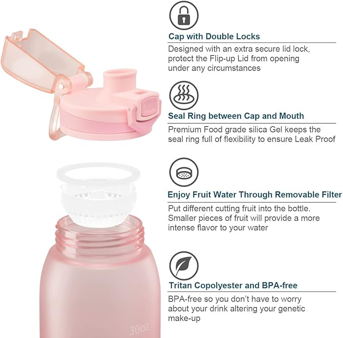 30oz Water Bottle with Time Markers and Filter, BPA Free Large Durable Portable Plastic Bottle for school (Pack of 1)
