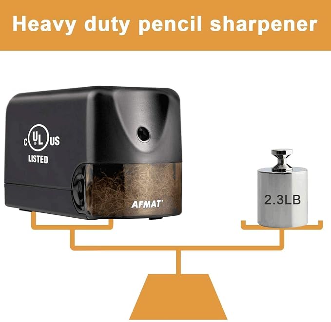 AFMAT 10 Pack Electric Pencil Sharpener, Heavy Duty Pencil Sharpener for Classroom, 6.5-8mm No.2/Colored Pencils, UL Listed, 10,000+ Sharpenings for Home, Office, School, PS13
