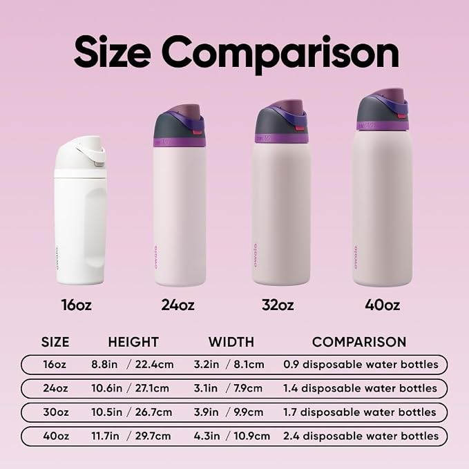 Owala FreeSip Insulated Stainless Steel Water Bottle with Straw for Sports and Travel, BPA-Free, 32oz, Dreamy Field (Pack of 8)