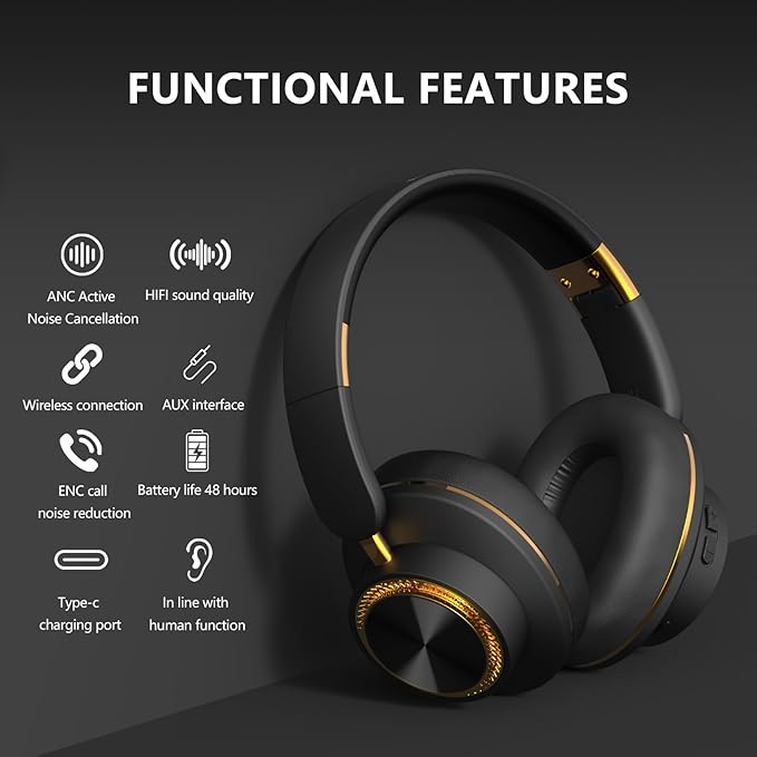 H8 BT 5.4 Over-Ear Wireless Headphones,ANC Noise Cancelling,120H Playtime,Deep Bass,High-Protein Ear Pads,Foldable 1.5m 3.5mm AUX Cable for Driving,Office,Travel,Online Class(Black)