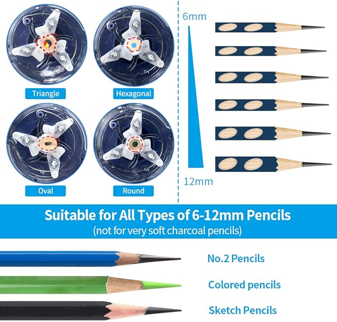AFMAT Electric Long Point Pencil Sharpener for Artist, Auto Stop & Fast Sharpening, 8-17mm Super Long Point, Artist Pencil Sharpener Plug in for φ6-12mm Charcoal/Drawing/Sketching/Colored Pencils