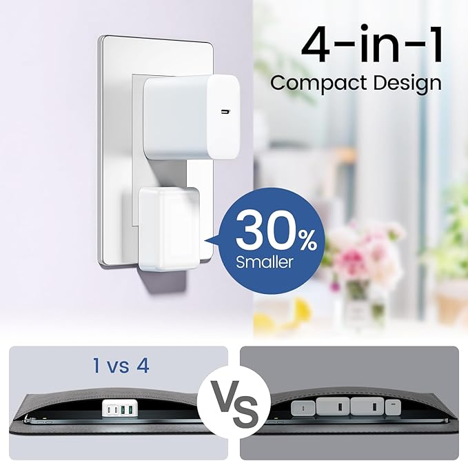 2Pack 40W Flat USB C Wall Charger, 4Ports Foldable & Slim Fast Charging Blocks, Multiport Type C Cube Box Power Adapter Plug, Boxeroo USB C Charger Block Brick for iPhone Samsung Tablet (White White)