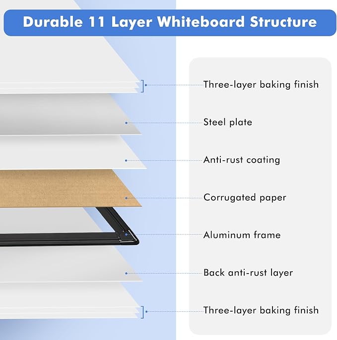 Double-Sided White Board Black Aluminium Frame, 24" x 18" Dry Erase Board Magnetic Whiteboard for Wall, Hanging Mounted Whiteboard Home, School, Office, Kitchen