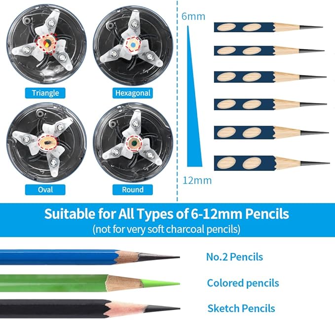 AFMAT Electric Long Point Pencil Sharpener for Artist, Fast Sharpen & Auto Stop, 8-17mm Super Long Point, Professional Artist Pencil Sharpener Plug in for φ6-12mm Charcoal/Drawing/Colored Pencils