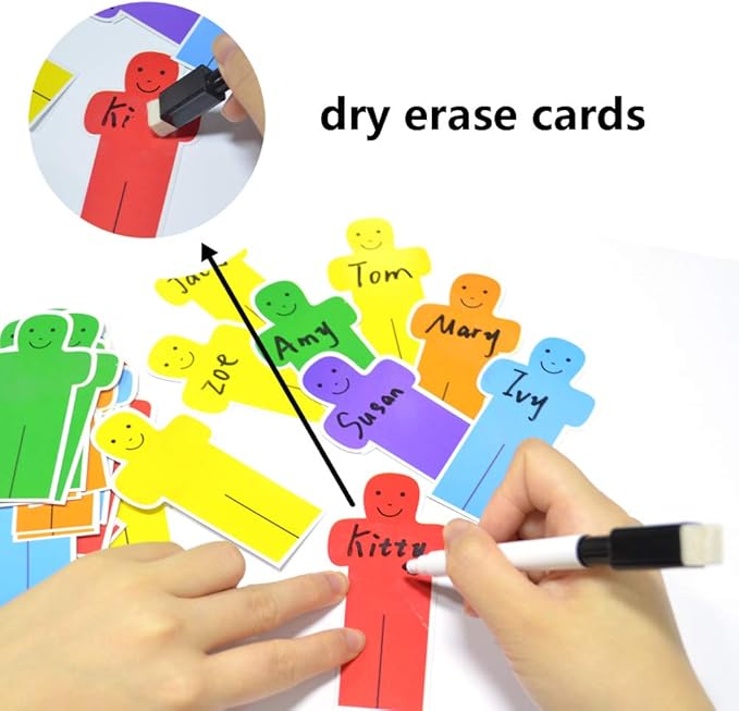 Attendance & Behavior Pocket Chart for Classroom – Heavy-Duty 420D Nylon with 36 Dry Erase Name Cards (1000+ Wipes) – Teacher’s Time-Saving Tool for Preschool, Homeschool & Daycare, Blue…