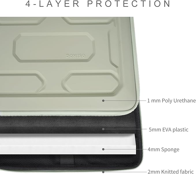 DOMISO Laptop Hard Case 17-17.3 inch Waterproof Shockproof Hard Shell Laptop Sleeve with Handle & Storage Pocket, Compatible with MacBook, HP, Dell, Mint Green