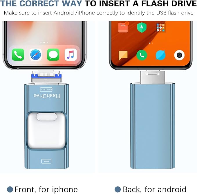Flash Drive for iPhone 256GB, 4 in 1 USB Type C Memory Stick, Photo Stick External Storage Thumb Drive for iPhone iPad Android Computer, Sky Blue