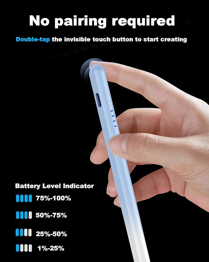 Stylus Pen for iPad 2018-2026, 2X Fast Charge Active Pencil with Palm Rejection, Compatible with Apple iPad 11(A16)/10/9/8/7/6, i-Pad Pro M4/12.9"/11", Air M3/M2/5/4/3, Mini 6/5-Gradient Blue
