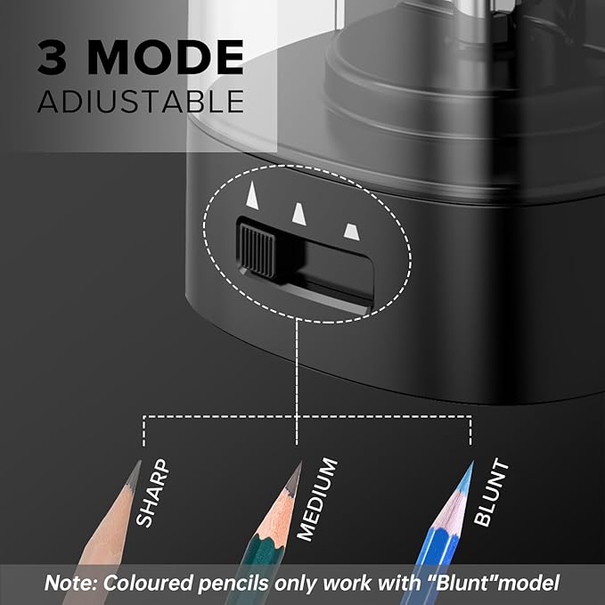 Deli Electric Pencil Sharpener, Automatic Pencil Sharpeners for No.2 Pencils Colored Pencils, USB & Battery Operated Pencil Sharpener for School, Home, Office, Classroom, Black