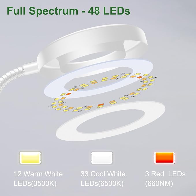 2 in 1 Grow Lights for Indoor Plants, 3 Colors Plant Lights | 48 LEDs Full Spectrum Plant Grow Lights Indoor with 360° Gooseneck, 6/12/16H Timer, 5 Brightness, White 2 Pack
