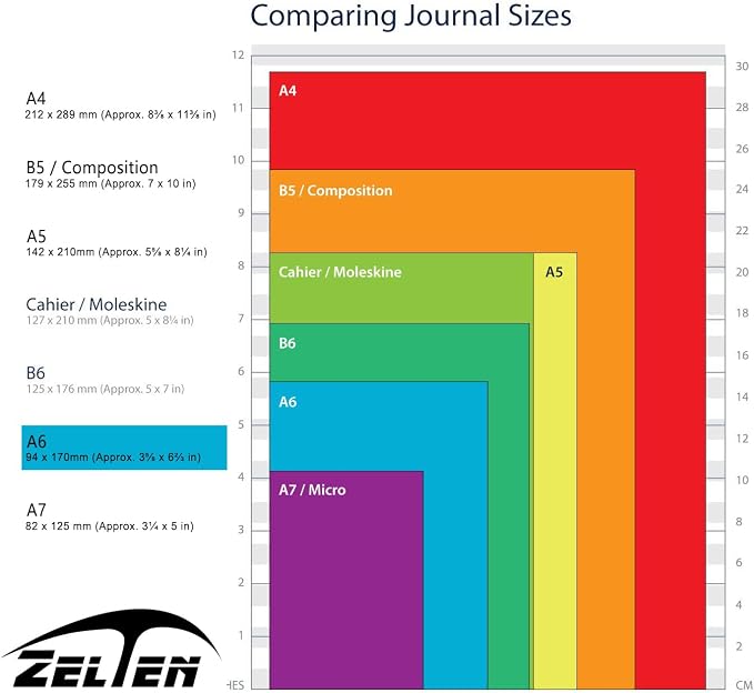 Zelten 1 Pack A6 80 Sheets/160 Pages 4 in 1 Lined Squared Dotted Blank Loose Leaf Punched Paper Refills Paper for 6 Hole Binder Personal Organizer Diary Notebook Refillable Planner