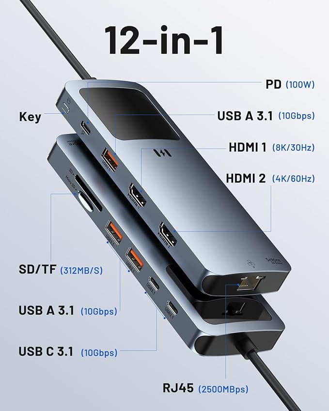 Laptop Docking Station Dual Monitor, 12-in-1 USB-C Docking Station with Smart LCD Display, 2 HDMI Ports+100W PD+10Gbps USB-C/A+2.5G Ethernet+SD/microSD, Docking Station for Dell/HP/Lenovo Laptop
