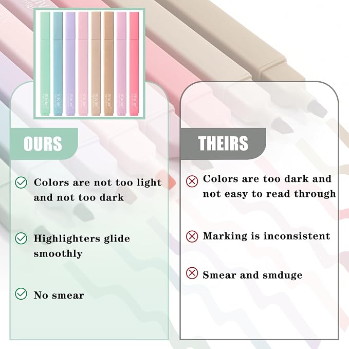 Piochoo Highlighters, 8 Pack Aesthetic Highlighters, Assorted Colors, Chisel Tip, No Bleed Bible Highlighter Pastel for Journaling Office School Bible Study Supplies