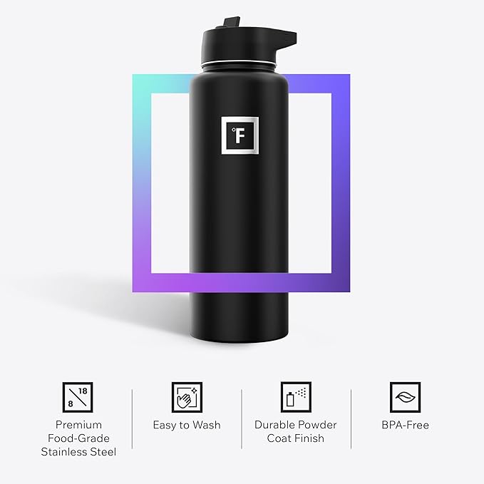 IRON °FLASK 40 oz Wide Mouth Water Bottle with 3 Lids | Insulated Stainless Steel Sports Water Bottle with 3 Leakproof Lids - BPA Free, Cold 24 Hrs, Sweat Free (Cobalt)