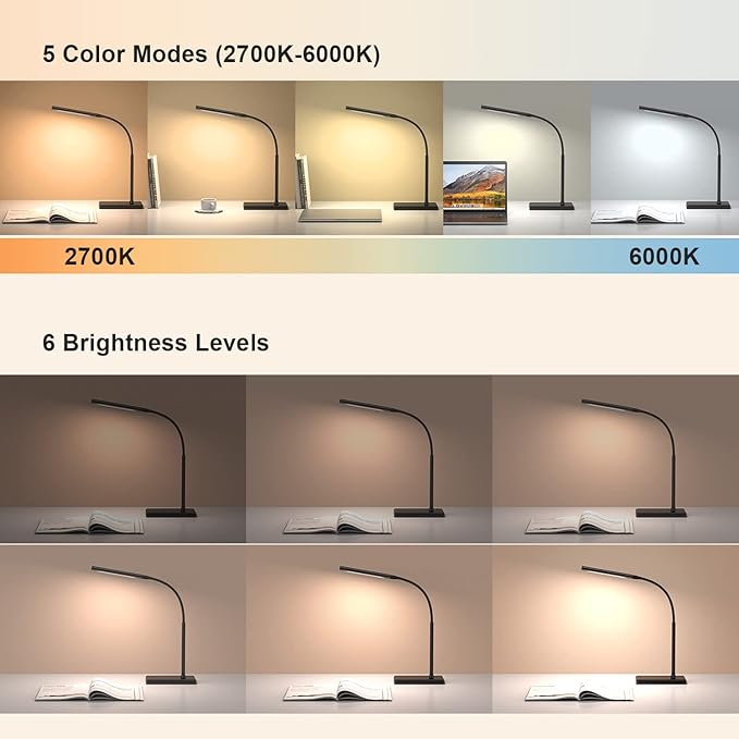 LED Desk Lamp for Office Home, Wireless Charger Desk Lamp with Dimmable, 12W Eye-Caring Desk Light, 600LM Reading Light for Desk, 5 Color Modes 6 Brightness Levels Lamp for Study, Workbench