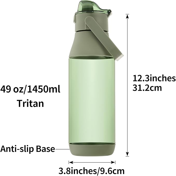 Water Bottle, 49oz Motivational Sports Water Bottle with Handle -Tritan, BPA Free, Leakproof, Wide Mouth, Tritan Water Bottle with Fast-Flow Spout Lid for Gym, School, Office, Travel