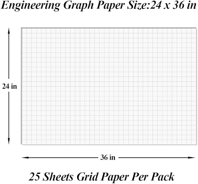 (2-Pack) Graph Paper Pad - 24" x 36" Large Graph Paper, 50 Sheets/100 Pages, 4"x4" Ruled Grid Paper for Engineer Architect Designer Mathematician Draftsmen Sketch House Commercial
