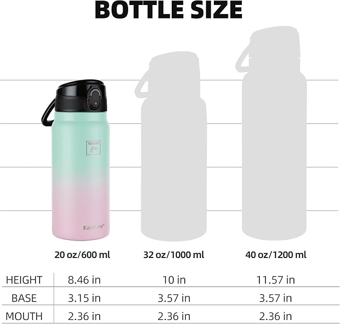 Fanhaw 20 Oz Insulated Stainless Steel Water Bottle with Chug Lid – Wide Mouth, Leak-Proof, BPA-Free – Ideal for Kids, Adults, Sports, Gym, and Outdoor Use (Green Pink)