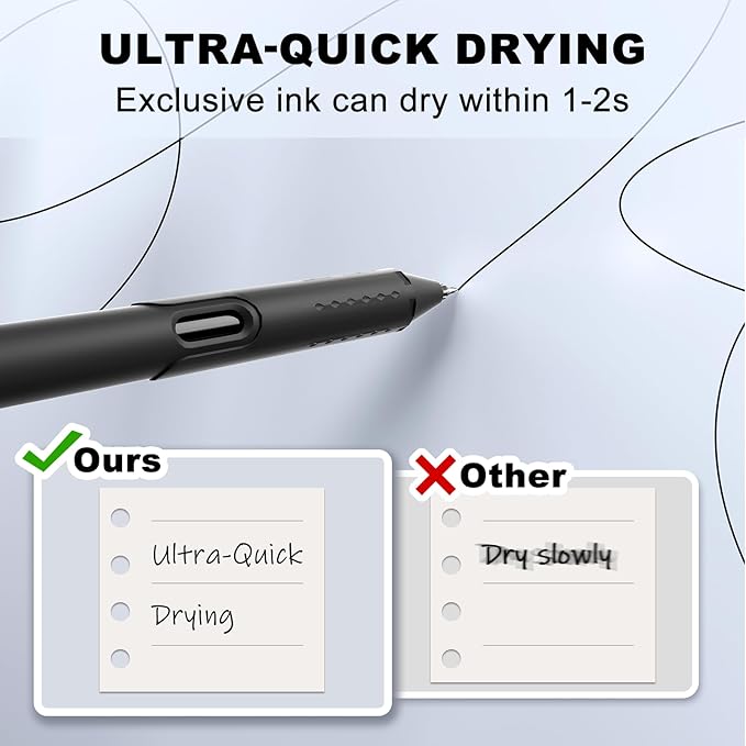 Gel Pens 0.5mm - 12 Pack Smooth Quick-Drying Retractable Black Ink for Journaling