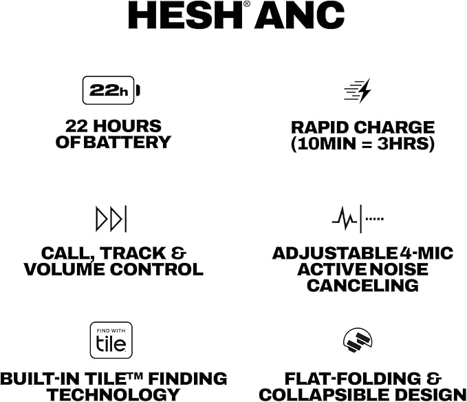 Skullcandy Hesh ANC Wireless Over-Ear Bluetooth Headphones-Extra USB-C Charging Cable,Active NoiseCanceling,22 Hrs Battery,Foldable Lightweight Design, Microphone iPhone Android-True Black(Pack of 2)