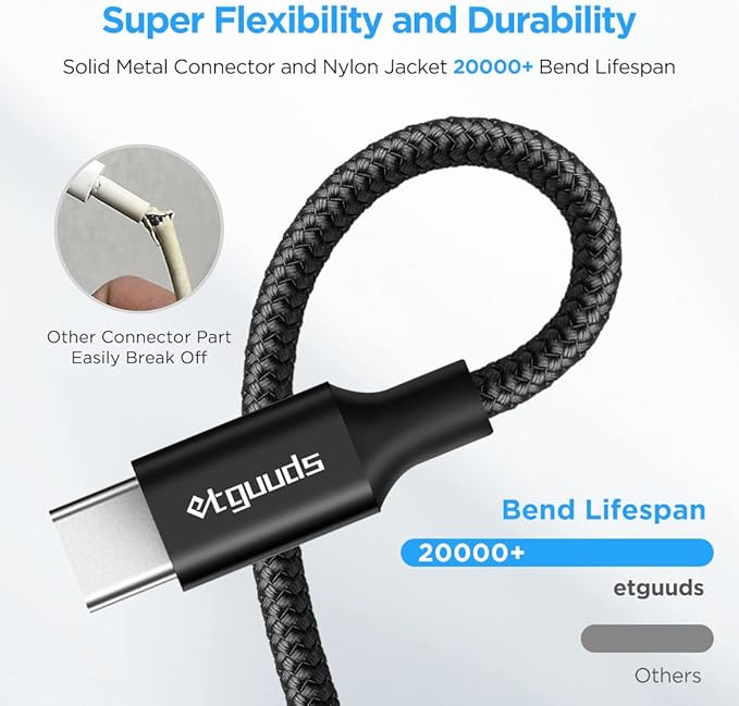 etguuds Long USB A to USB C Cable 10ft, 2-Pack Fast Charging Type C Charger Cord for iPhone 17 16 15 Pro Max Plus Air 16e, Samsung Galaxy S25 S24 S23 S22 S21 S20 S10 Note 20 A17 A16 A15 A26 A36 A56