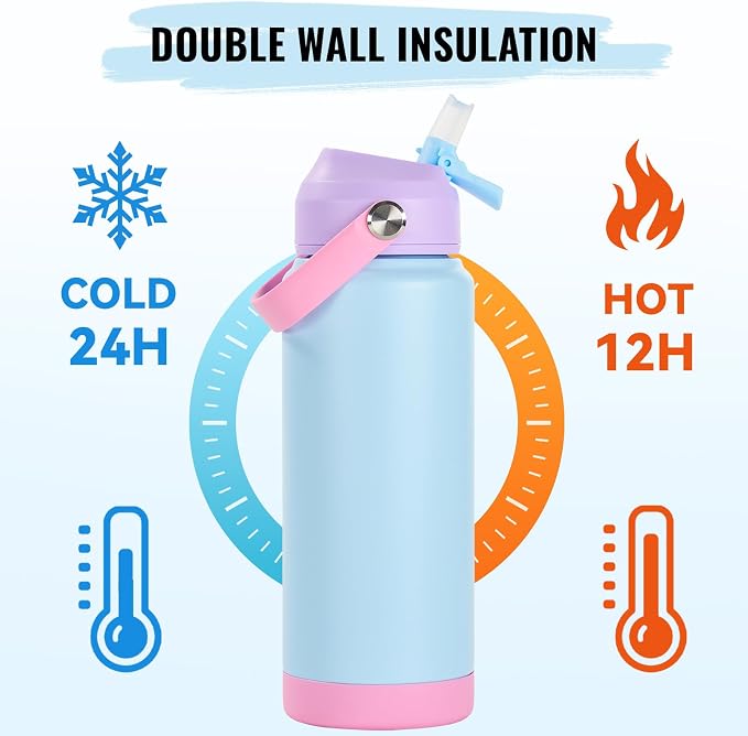 Fijinhom 24oz Insulated Stainless Steel Water Bottle, Wide Mouth Double Wall Vacuum, Silicone Straw, Sweat & Leak Proof, BPA Free Insulated Water Flask for Travel, Keep Cold 24h Hot 12h, Light Purple