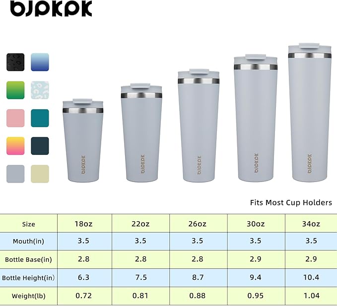 BJPKPK 34oz Stainless Steel Insulated Tumbler With lid And Straw Travel Coffee Thermal Tumblers Cup For Women And Men,Modern Blue