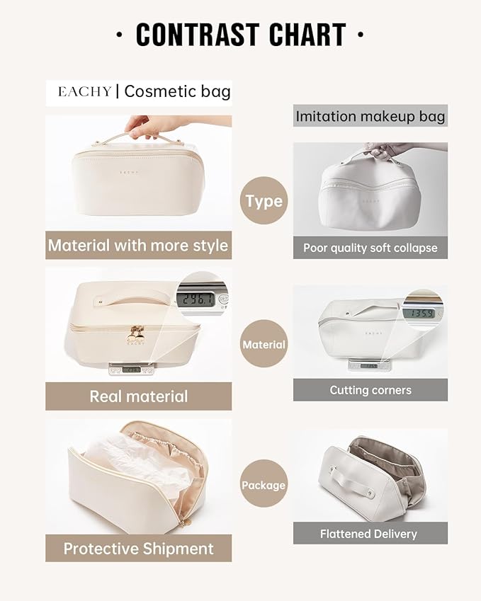 EACHY Travel Makeup Bag, Large Capacity Cosmetic Bag for Women, Waterproof PU Leather, Flat Open Portable Toiletry Bag for Skincare, Brushes & Travel Essentials