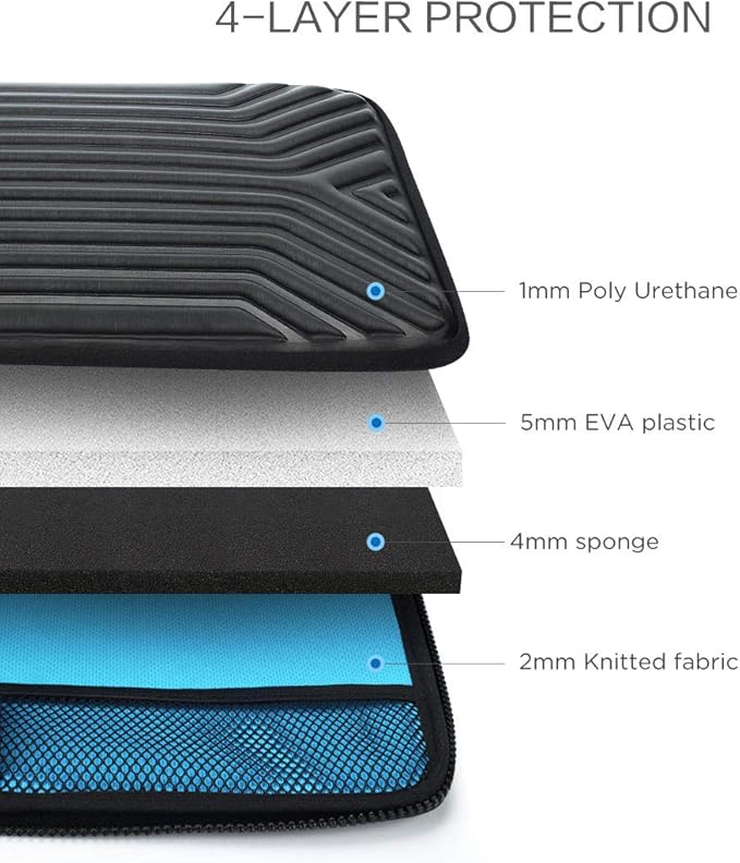 DOMISO 15.6 Inch Laptop Sleeve Case, Shockproof Waterproof Soft EVA Protective Bag with Handle, Lightweight Carrying Case for MacBook, Dell, HP, Lenovo, ASUS, Black