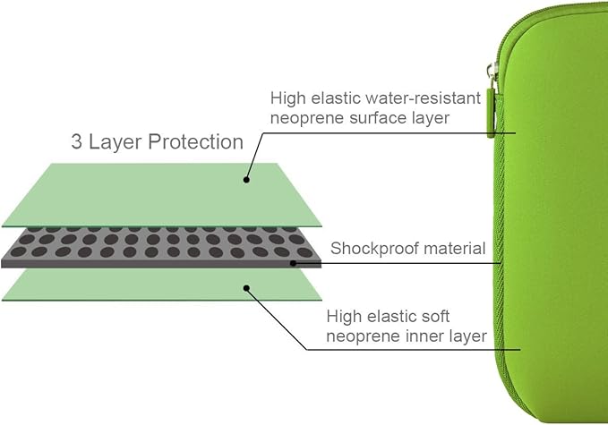ARVOK 15-16 Inch Laptop Sleeve Ultra-Thin Multi-Color & Size Choices Case/Water-Resistant Neoprene Notebook Computer Pocket Tablet Briefcase Carrying Bag/Pouch Skin Cover for HP/Dell/Lenovo/Asus/Acer