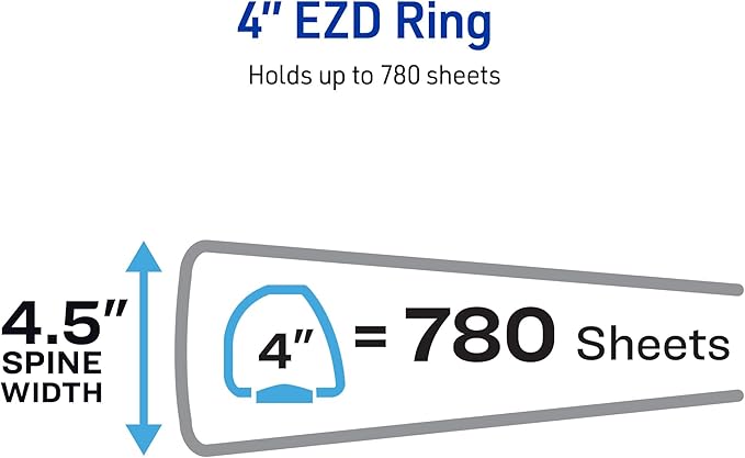 Avery Heavy-Duty View 3 Ring Binder, 4 Inch One Touch EZD Rings, 780-Sheet Capacity, 4.5 Inch Wide Spine, Customizable Clear Cover and Spine, 1 White Binder (79104)