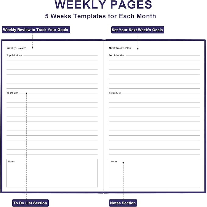 Daily & Monthly Planner for 2026 or Anytime - ADHD Planner Two Pages Per Day, Daily Planner Undated to Increase Focus, Eliminate Overwhelm, Achieve Your Biggest Goals, 5.8'' × 8.3'', Purple