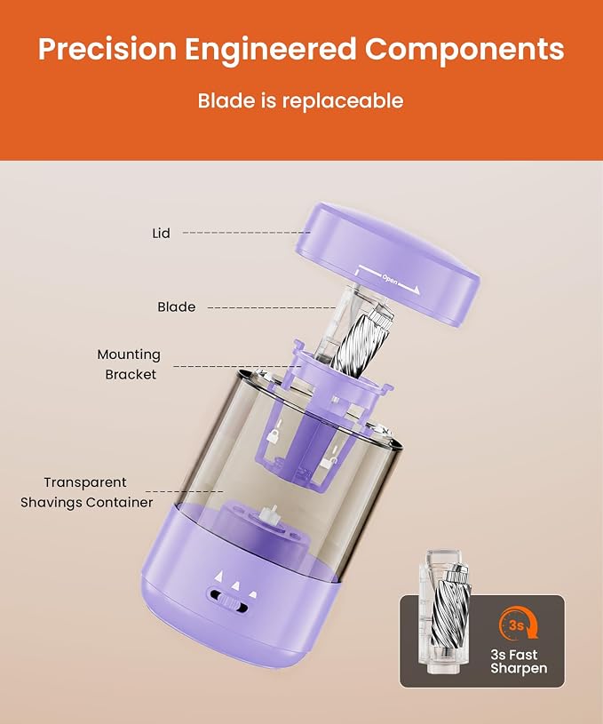 Electric Pencil Sharpener for Classroom, Fully Automatic, Purple