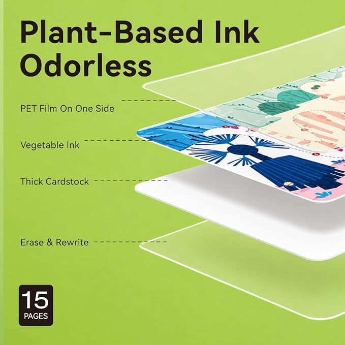 Reusable Dinosaur Coloring Book for Kids - 30 Pages Magic Water Drawing Book, erasable Activity Pad with Markers, Travel Toys for Airplane Road Trip Games, Preschool Learning Gifts