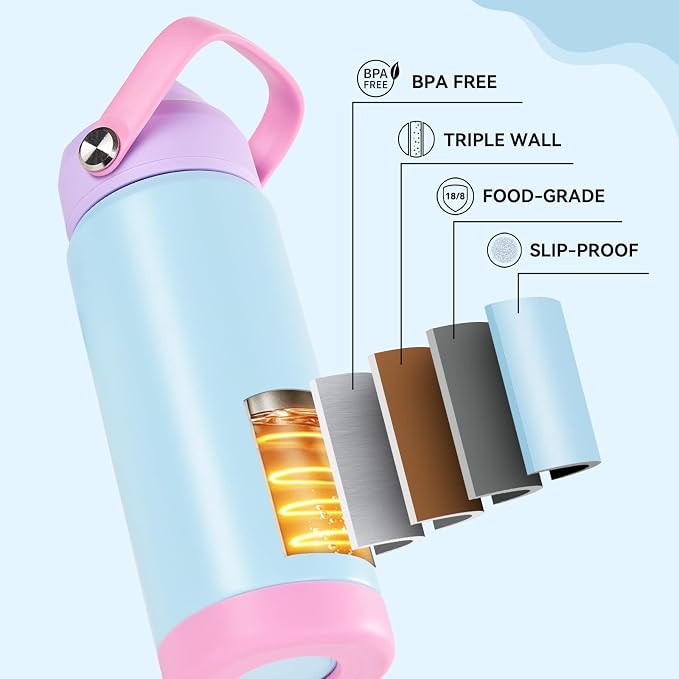 Fijinhom 24oz Insulated Stainless Steel Water Bottle, Wide Mouth Double Wall Vacuum, Silicone Straw, Sweat & Leak Proof, BPA Free Insulated Water Flask for Travel, Keep Cold 24h Hot 12h, Light Purple