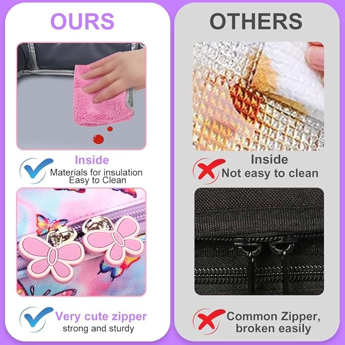 RHCPFOVR Kids Lunch Bag - Insulated Lunch Box for Boys Girls,Washable Lunch Bag and Reusable Toddler Leak-proof Lunchbox for School and Daycare
