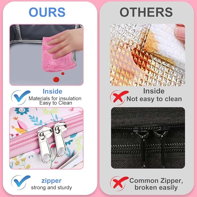 RHCPFOVR Kids Lunch Bag - Insulated Lunch Box for Boys Girls,Washable Lunch Bag and Reusable Toddler Leak-proof Lunchbox for School and Daycare