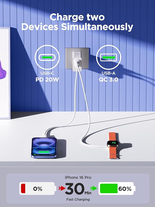 [3 Pack] USB C Charger Block, 20W Dual Port Type C Wall Charger Fast Charging Blocks USB Charging Block PD Power Adapter Plug Cube for iPhone 16/15/15 Pro/14/13/12, iPad, iwatch, Samsung