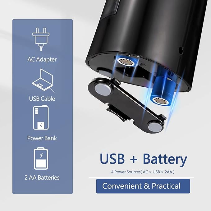 Electric Pencil Sharpener, Battery (Not Included) USB Powered 1609-B-S003