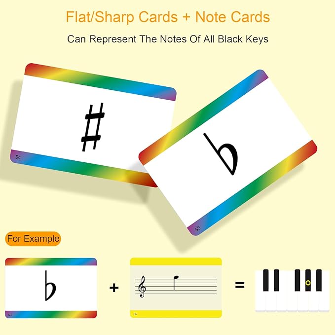 Music Flash Cards, 54 Piano Note Theory Flash Cards - Staff Notation, Pitch/Syllable Names, Keyboard Position, Flat/Sharp, Music Education Cards, Study Learning Tool for Beginners and Professionals
