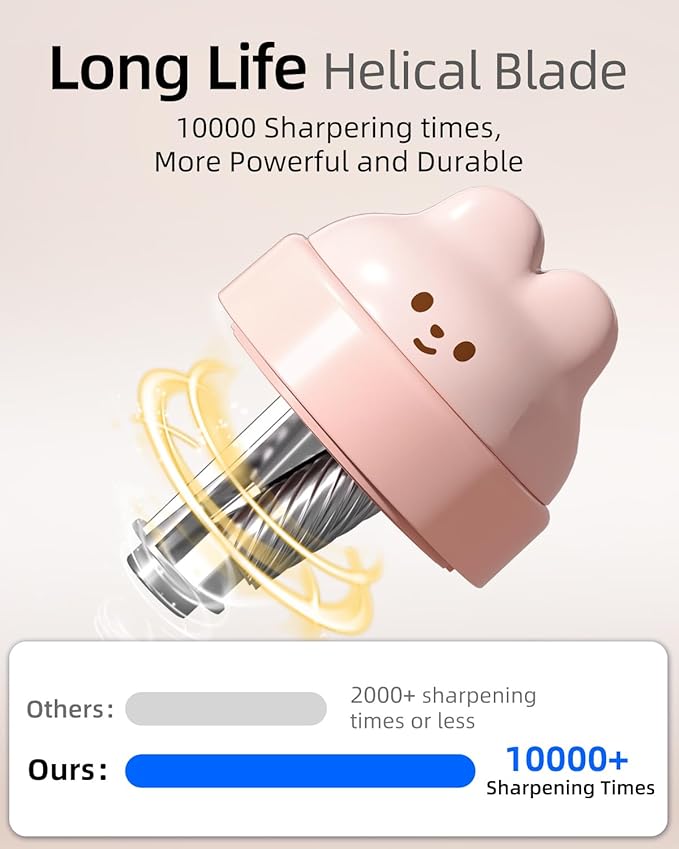 ZMOL Colored Pencil Sharpener for Kids Gift, Rechargeable Electric Pencil Sharpener, Auto Stop, Pencil Sharpeners for Battery Powered Cute No.2/Colored Pencils (6-8mm), Classroom/Office/Home (Pink)