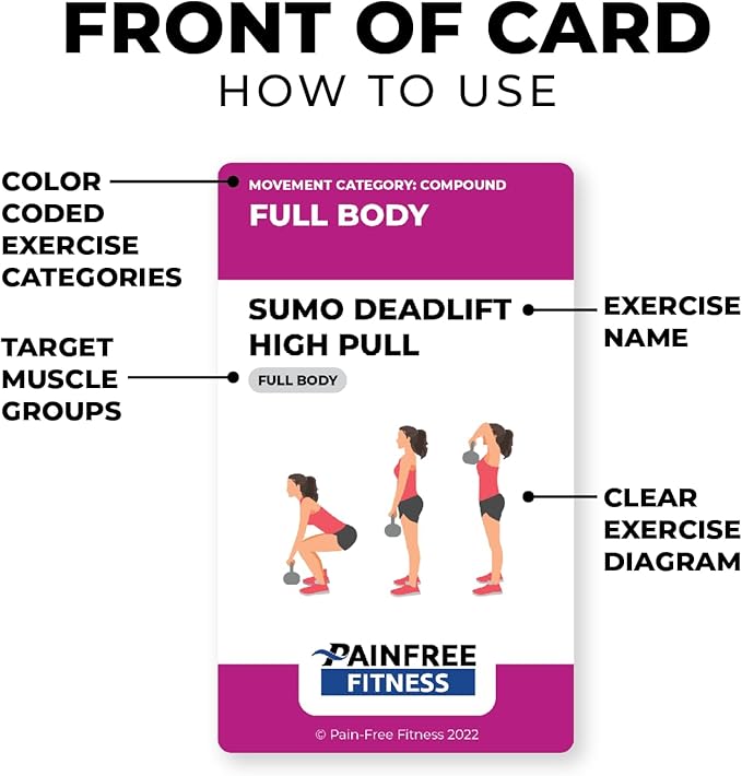 40 Dumbbell Exercise Cards 3x5''- Fundamental Workout Cards for Women & Men - Beginner to Intermediate - QR Video Guides & Inclusive Artwork - Bend & Tear-Resistant